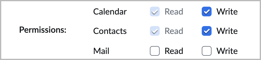 Image of a Zoom Permissions window, showing Calendar and Contacts marked as both Read and Write.
