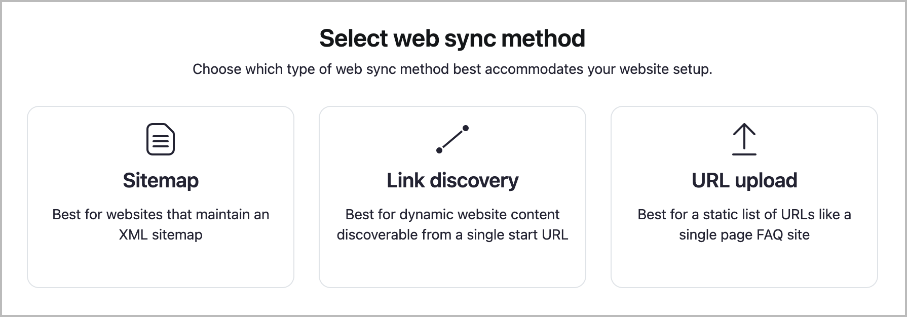 Example image of creating a Web Sync Knowledge Base